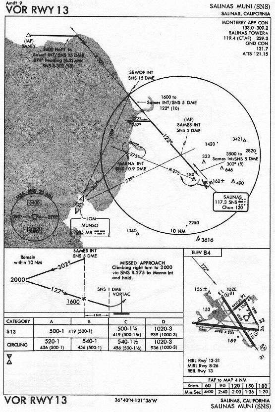 SALINAS MUNI (SNS) VOR RWY 13 approach chart