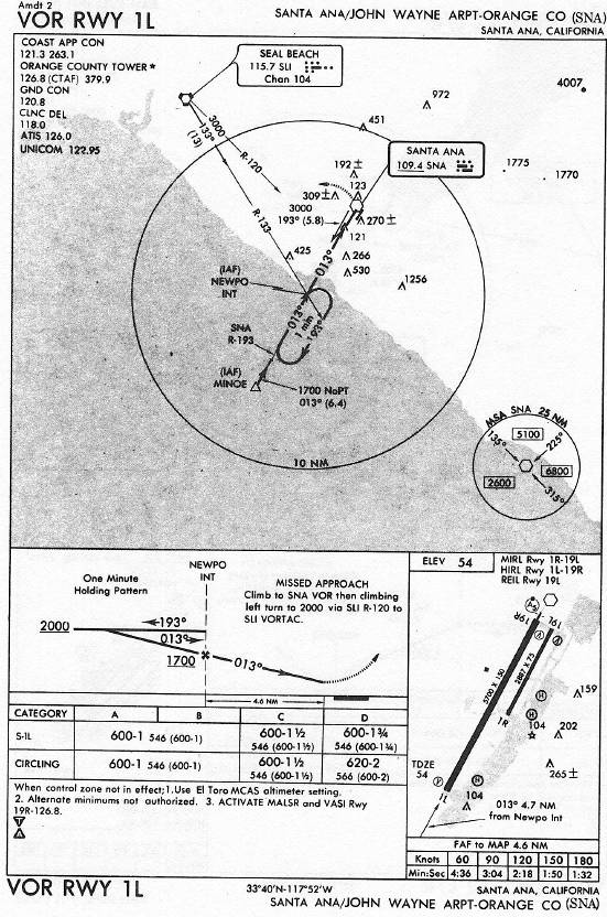 SANTA ANA/JOHN WAYNE ARPT-ORANGE CO (SNA) VOR RWY IL approach chart