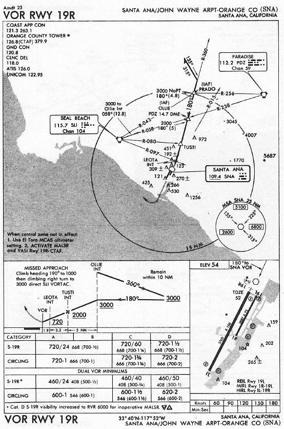 SANTA ANA/JOHN WAYNE ARPT-ORANGE CO (SNA) VOR RWY 19R approach chart