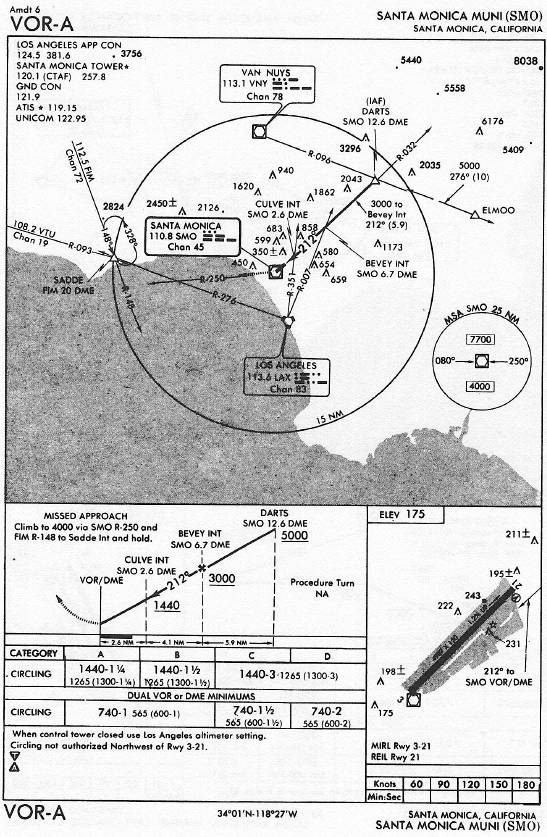 SANTA MONICA MUNI (SMO) VOR-A approach chart