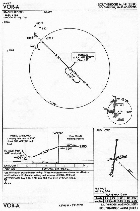 SOUTHBRIDGE MUNI (3B0) VOR-A approach chart