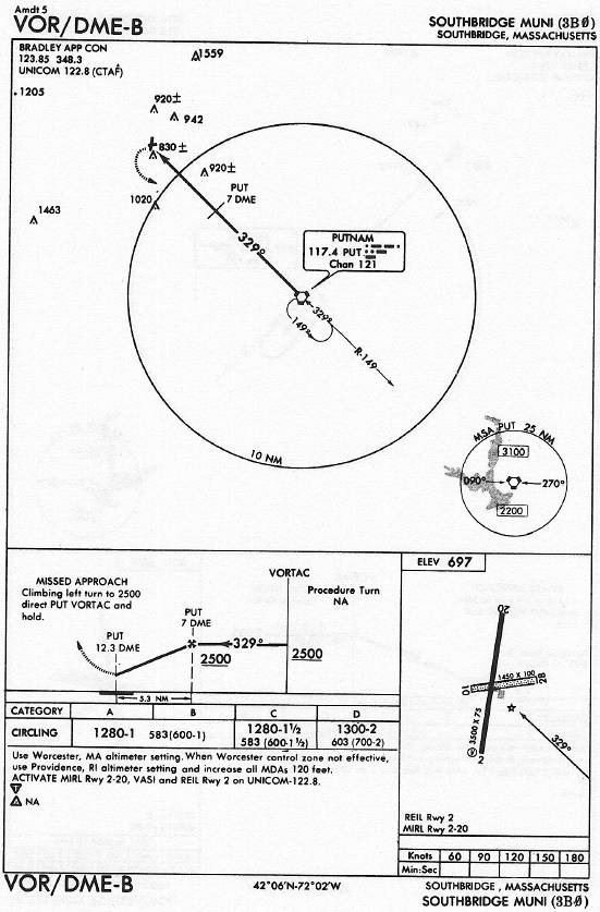 SOUTHBRIDGE MUNI (3B0) VOR/DME-B approach chart