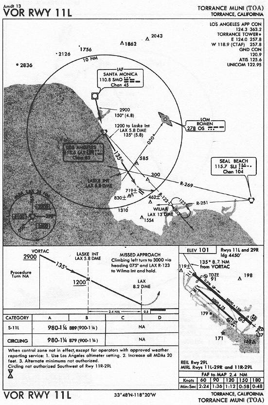 TORRANCE MUNI (TOA) VOR RWY 11L approach chart