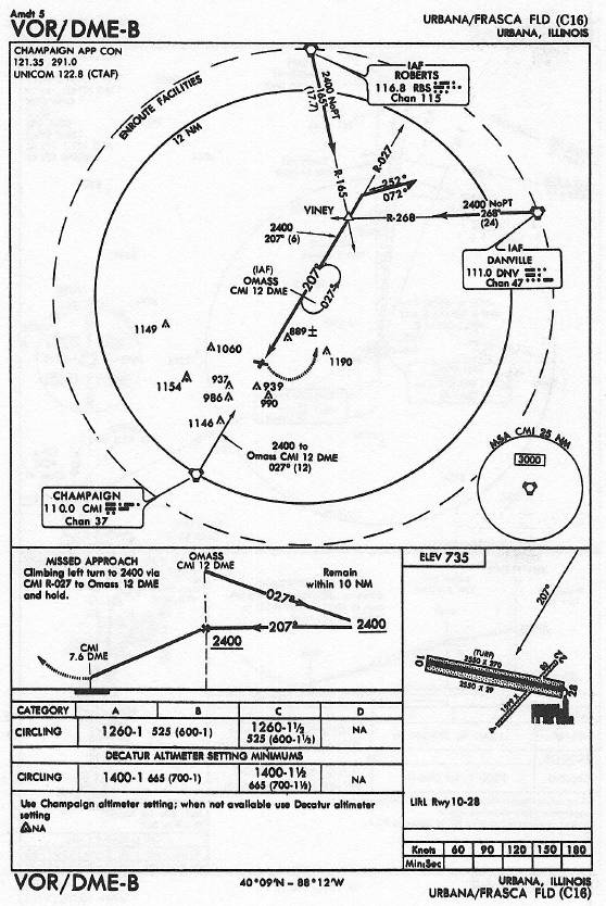 URBANA/FRASCA FLD (C16) VOR/DME-B approach chart