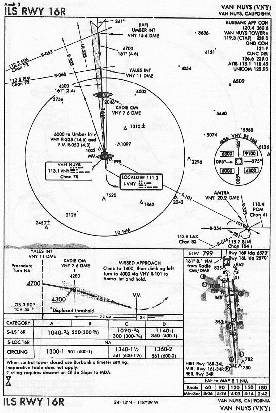 VAN NUYS (VNY) ILS RWY 16R approach chart