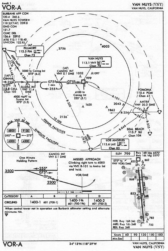 VAN NUYS (VNY) VOR-A approach chart