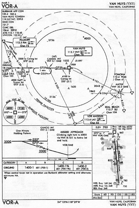 VAN NUYS (VNY) VOR-A approach chart