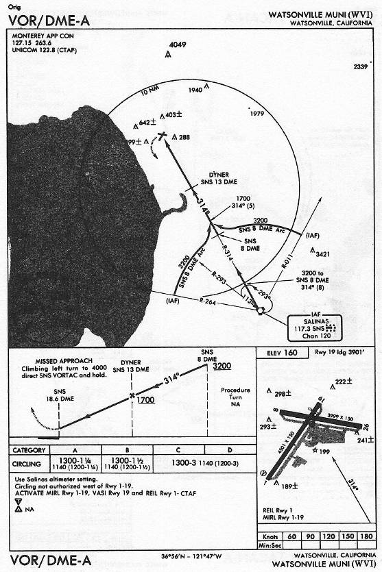 WATSONVILLE MUNI (WVI) VOR/DME-A approach chart