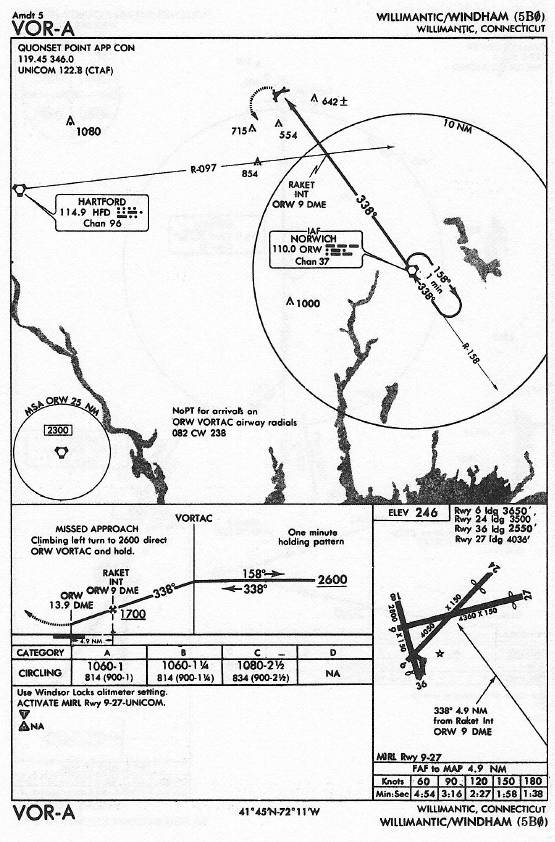 WILLIMANTIC/WINDHAM (5B0) VOR-A approach chart