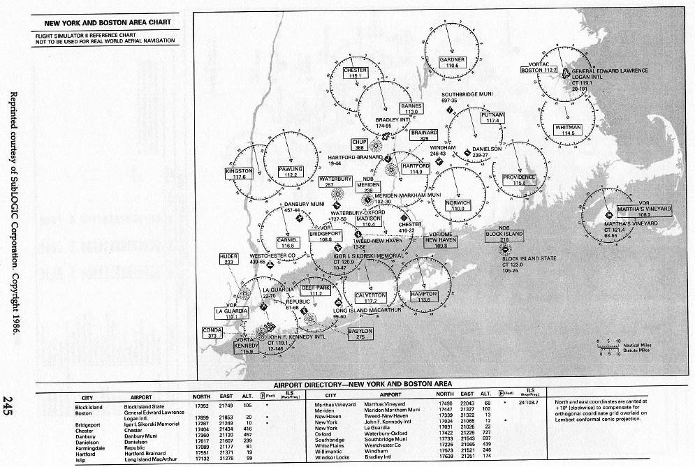 New York and Boston Area Chart  approach chart