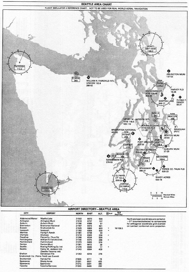 Seattle Area Chart  approach chart