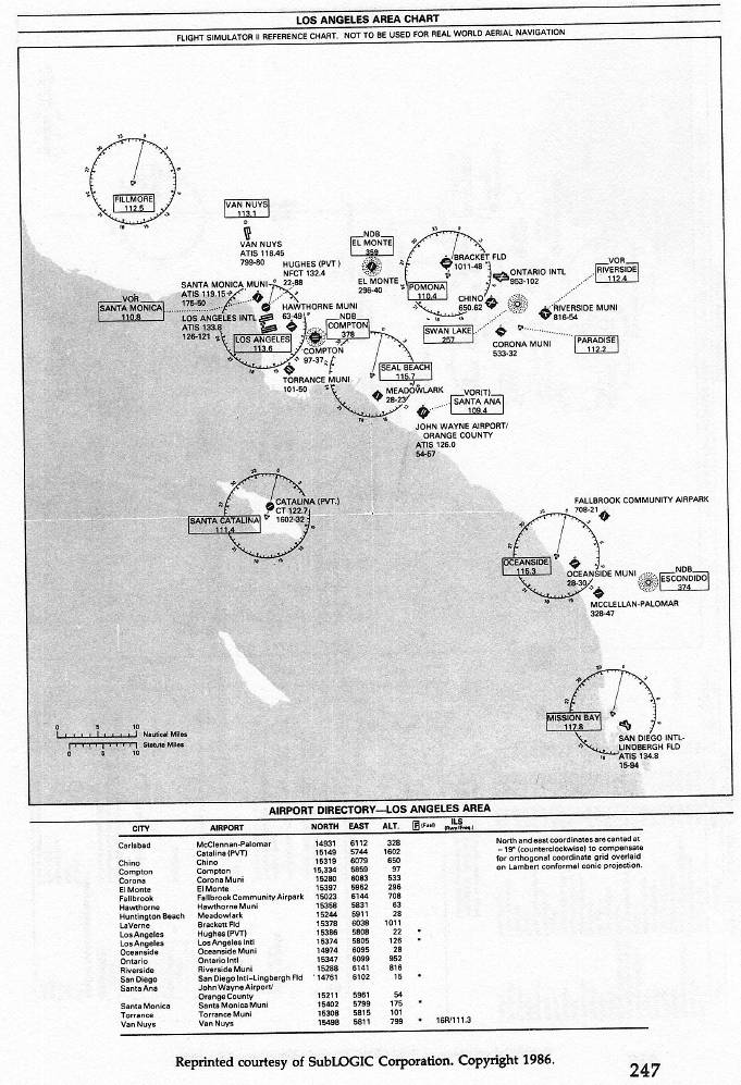 Los Angeles Airport Charts