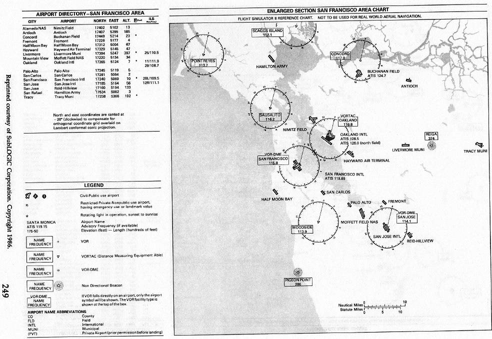 Enlarged Section San Francisco Area Chart approach chart