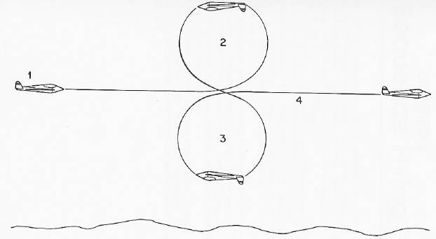 Vertical Eight with a Middle Entry