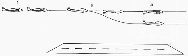 The Tandem Pass: Top to Top