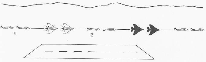 Tandem Pass: Four-Point Roll