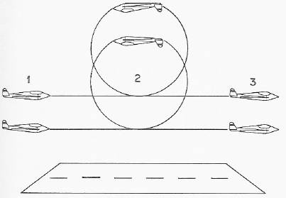 Side-By-Side Loops