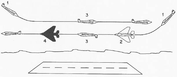 The Head-On Pass: Bottom to Bottom