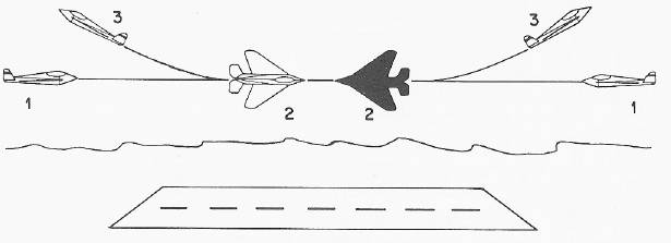 The Head-On Knife-Edge Pass: Bottom to Bottom, Knife Edge