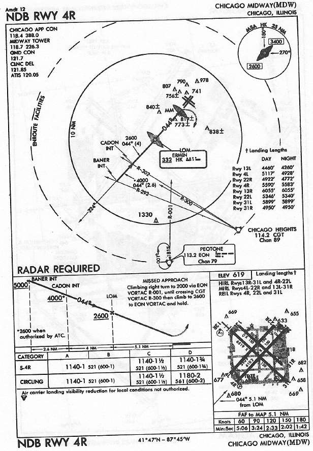 CHICAGO MIDWAY NDB RWY 4R approach chart