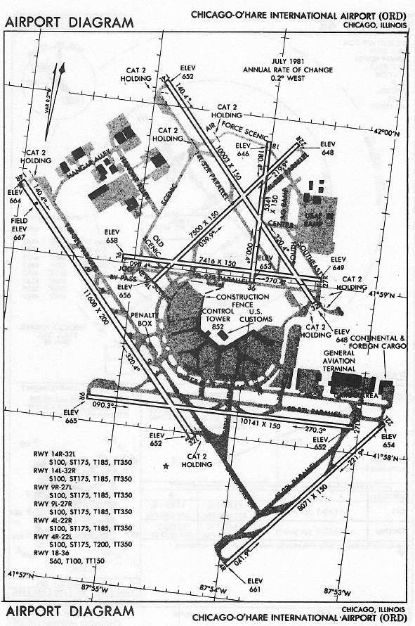 CHICAGO-O'HARE INTERNATIONAL AIRPORT (ORD) AIRPORT DIAGRAM approach chart