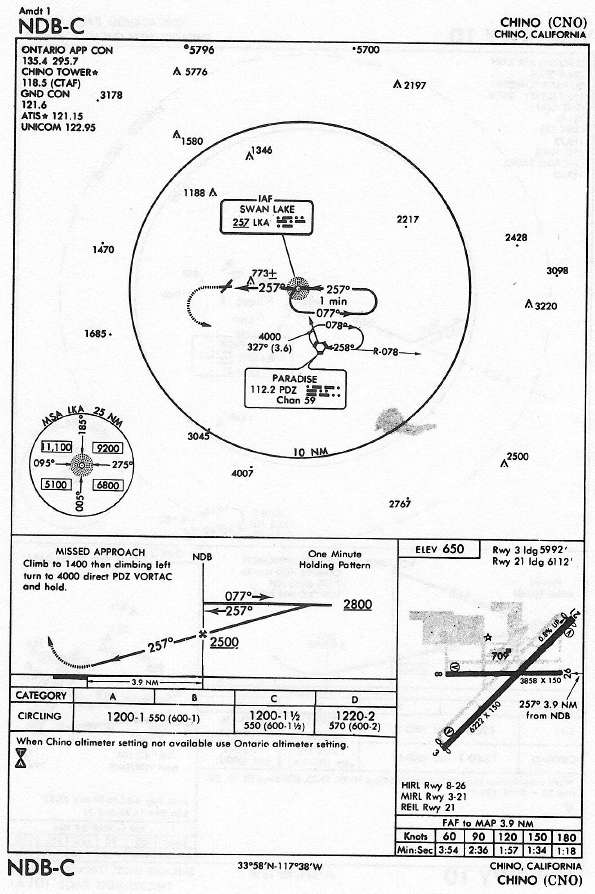 CHINO (CNO) NDB-C approach chart