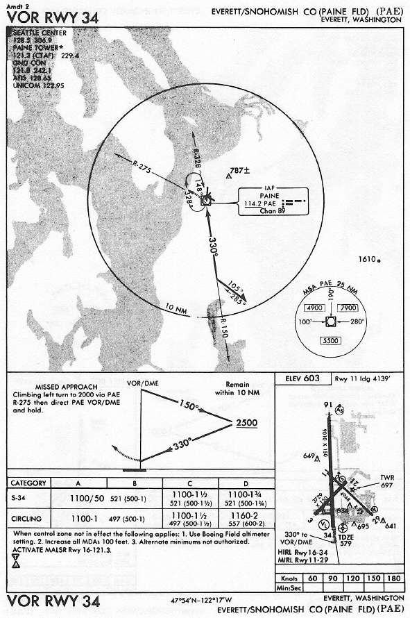 EVERETT/SNOHOMISH CO (PAINE FLD) (PAE) VOR RWY 34 approach chart