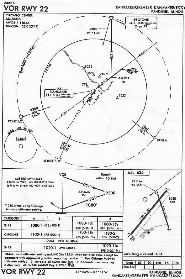 KANKAKEE/GREATER KANKAKEE (IKK) VOR RWY 22 approach chart