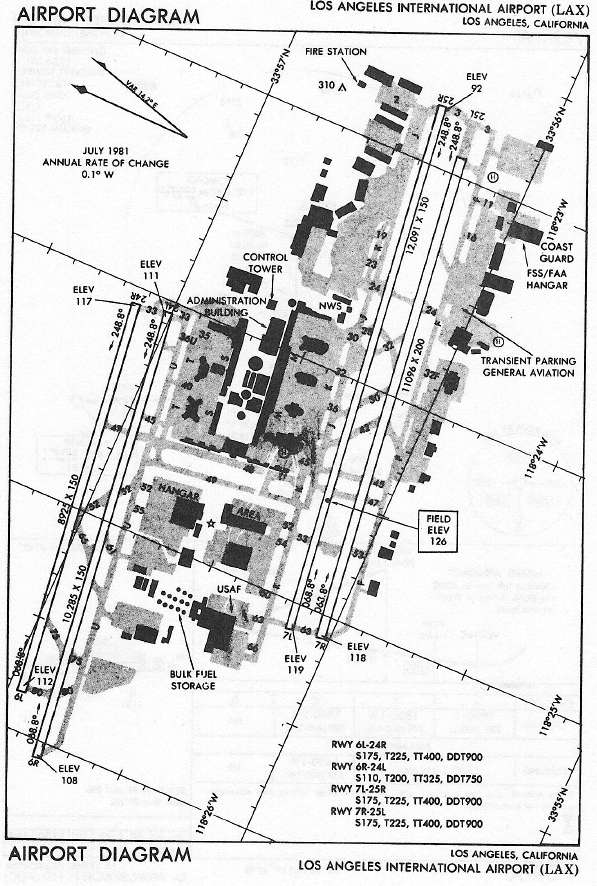 Los Angeles International Airport Lax Airport Diagram Airport Approach Learning To Fly With Flight Simulator By John Rafferty