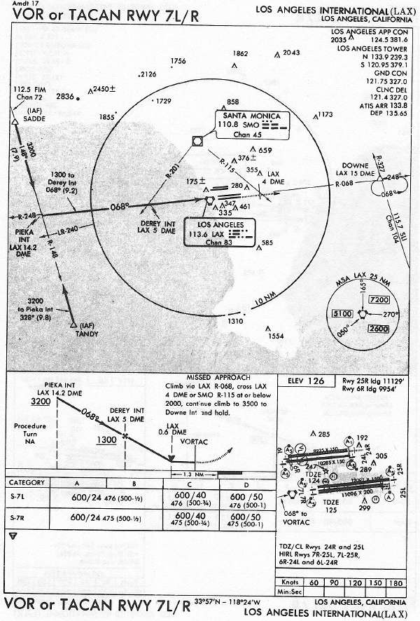 LOS ANGELES INTERNATIONAL AIRPORT (LAX) VOR or TACAN RWY 7L/R approach chart