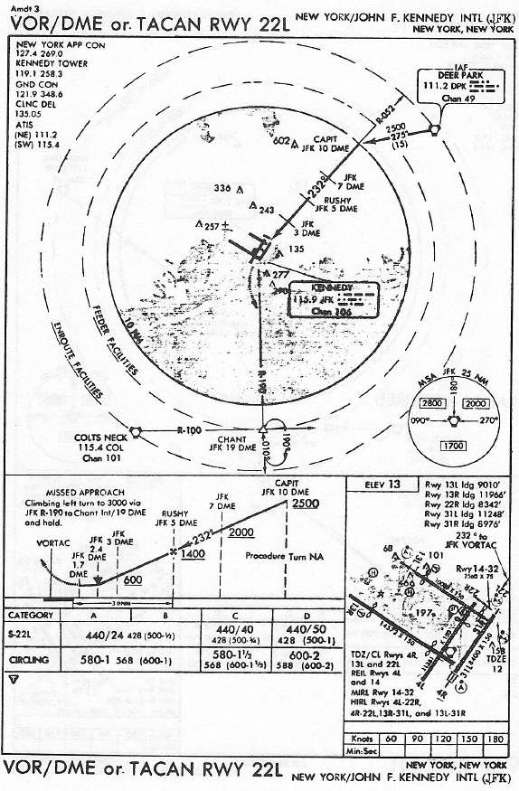 NEW YORK/JOHN F. KENNEDY INTL (JFK) VOR/DME or TACAN RWY 22L approach chart