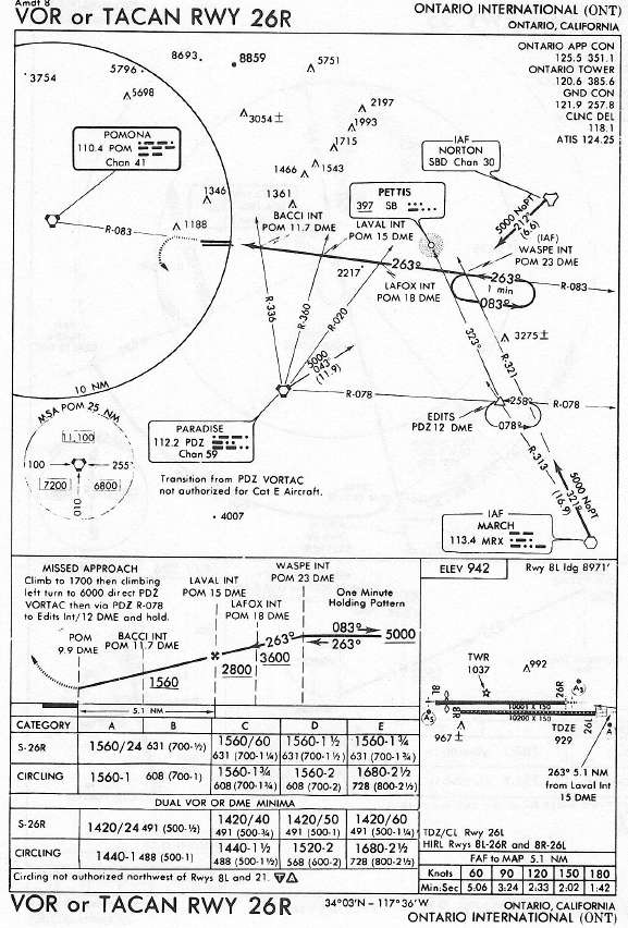 ONTARIO INTERNATIONAL (ONT) VOR or TACAN RWY 26R approach chart