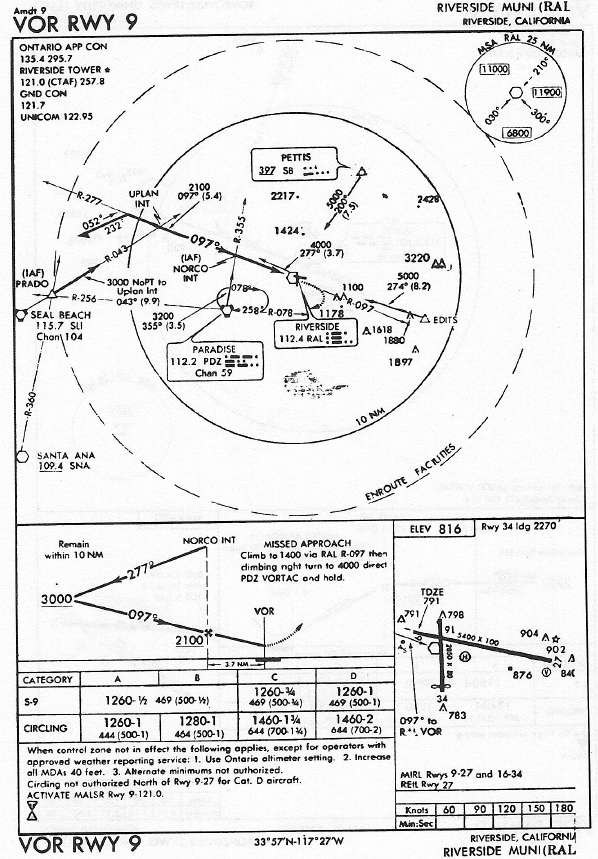 RIVERSIDE MUNI (RAL) VOR RWY 9 approach chart