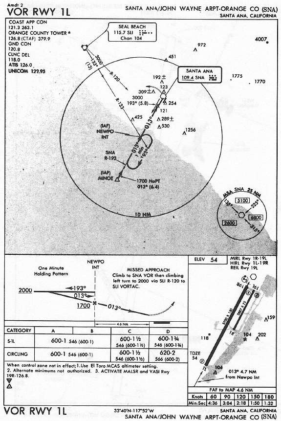 SANTA ANA/JOHN WAYNE ARPT-ORANGE CO (SNA) VOR RWY 1L approach chart