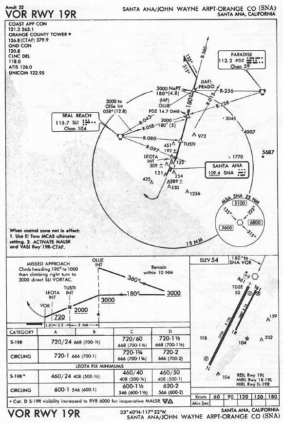 SANTA ANA/JOHN WAYNE ARPT-ORANGE CO (SNA) VOR RWY 19R approach chart