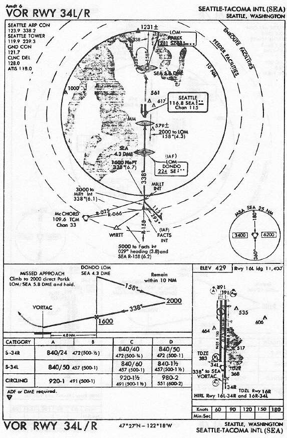 SEATTLE-TACOMA INTL (SEA) VOR RWY 34L/R approach chart