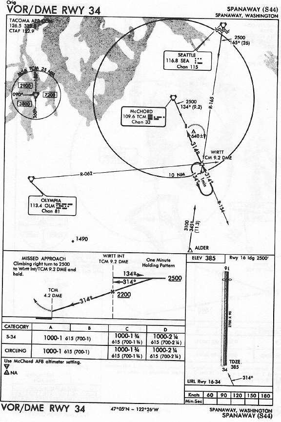SPANAWAY (S44) VOR/DME RWY 34 approach chart