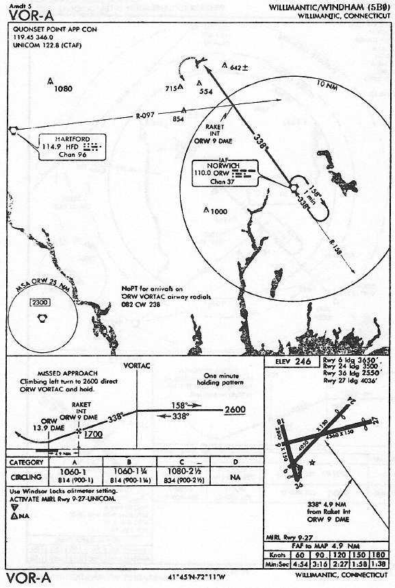 WILLIMANTIC/WINDHAM (5B0) VOR-A approach chart